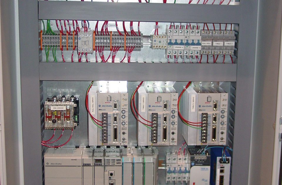 Custom Control Panel